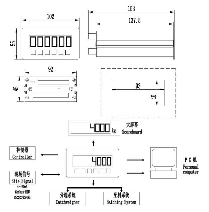 LP7530称重控制仪表规格尺寸